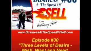 Three Levels of Desire - Wish Want and Need Episode #30 How to Get Things Done How to be productive