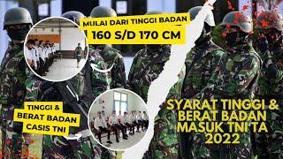 Casis wajib tau!! Tinggi dan Berat Badan Ideal untuk masuk dalam kesatuan TNI 160 s/d 170 Cm