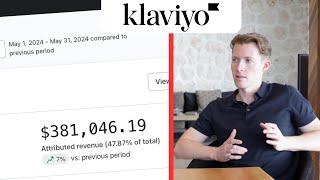 $381,046 on Klaviyo | Campaign Strategy For Shopify Brands (80:20 rule)