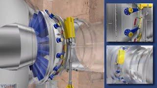 Voith: Functioning of bulb turbines (EN)