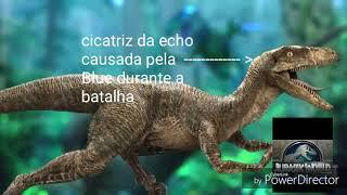 Jurassic world arquivos confidenciais: esquadrão raptor