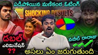 Shocking Voting Results  | Bigg Boss Telugu 8 4th Week Voting Results by Adi Reddy