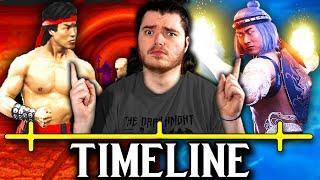 The Konvoluted Timeline of Mortal Kombat