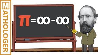 Riemanns Paradoxon: pi = unendlich minus unendlich