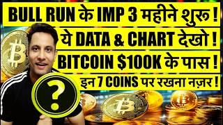 SHOCKING RESEARCH - CRYPTO BULL RUN के IMP 3 महीने ! अगला नंबर ALTCOIN का ! BITCOIN $100K | 7 COINS