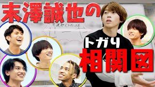 Ae! group (w/English Subtitles!) Suezawa Seiya’s Relationship Chart