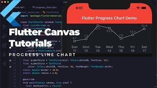 Flutter Canvas Tutorials - Line Chart (2021)