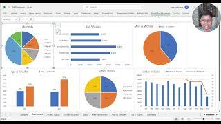 Excel में Dashboard बनाना सीखे | Interactive Dashboard In Excel | Dashboard Tutorial |