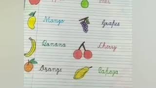 Let's learn the name of the fruits along with Anju mam