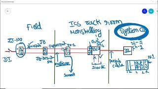 Digital input loop drawings explained? | Learn Instrumentation Engineering