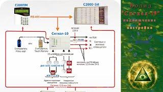 Прибор "Сигнал-10" компании "Болид" подключение и настройка (работа с пультом "С2000-М").