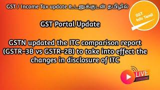 GSTN updated the ITC comparison report changes (GSTR-3B vs GSTR-2B)