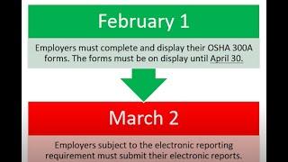 2022 OSHA 300 Logs Deadline