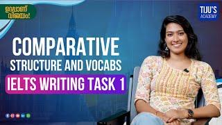 Comparative Structure and Vocabs | IELTS Writing Task-1