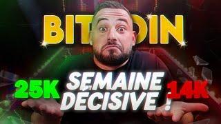 BITCOIN : ON PRÉPARE LA SEMAINE !