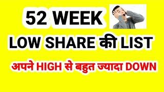 52 WEEK LOW SHARE की LIST , अपने HIGH से बहुत ज्यादा DOWN.