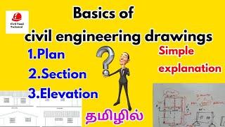 Basic concept of drawings in tamil-Plan-section-elevation