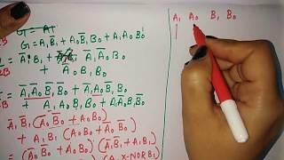 #magnitudecomparator #aasaanpadhaai  2 bit magnitude comparator