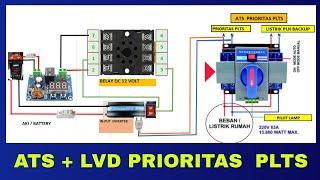 ATS Automatic transfer switch dengan LVD Low Voltage Disconnect Prioritas PLTS Panel surya