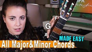 4 TIPS to memorize ANY CHORD on the fretboard!