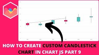 How to Create Custom Candlestick Chart In Chart JS Part 9