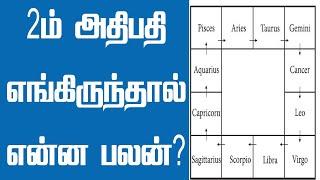 இரண்டாம் வீட்டதிபதி எங்கிருந்தால் என்ன பலன்? | Learn astrology tips tamil | Spiritual Tamilan