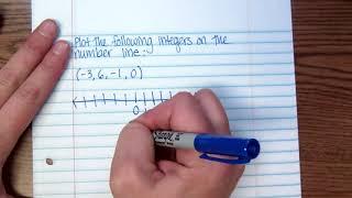 Plotting Integers on a Number Line