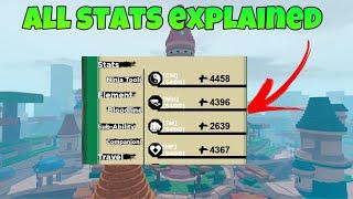 *GUIDE* ALL STATS EXPLAINED IN SHINDO LIFE 2