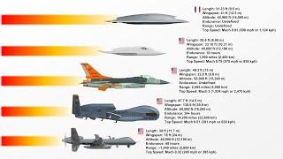 10 Fastest Military Drones And Unmanned Vehicles In The World