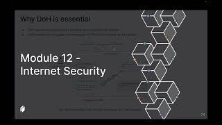 Getting Started 12 | Internet Security