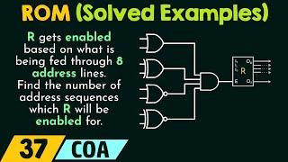 ROM – Solved Examples