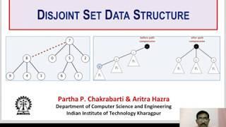 Disjoint Set Data-Structures (Dr. Aritra Hazra)