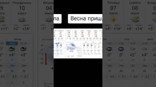 В УКРАИНУ ИДЕТ ТЕПЛО: МЕТЕОРОЛОГ ДАЛА ПРОГНОЗ ПОГОДЫ #subscribe #погода  #отдых #шортс #shorts