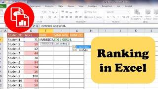 How to Rank Items Using Excel RANK Functions