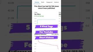 Viral Tags For Youtube Shorts In 2023| Viral Short Video  | #shorts #trendingshorts #ytshorts