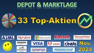 Die besten Aktien 2024 - 33 Top-Aktien im Check! - Nov. 2024 | #asml #alphabet #amazon #microsoft