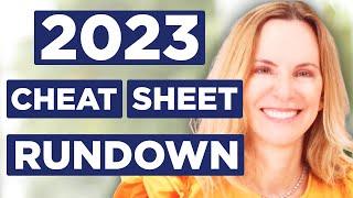 2023 Medicare & Social Security Cheat Sheet Rundown