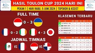 Hasil Toulon Cup 2024 Hari Ini - Indonesia vs Ukraina - Klasemen Tournament Toulon Cup 2024 Terbaru