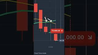 olymp trade indicator strategy | olymp trade secret strategy | olymp trade 1 minute trading strategy