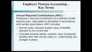 Employer Pension Accounting