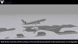 V-Prep: Airbus A320 Cold Weather Operations