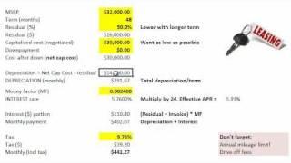 FRM: Auto lease payment math