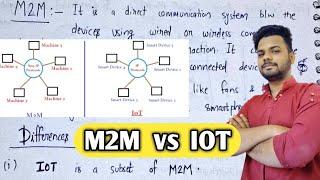 Difference between IOT and M2M | M2M (Machine to Machine) | M2M vs IOT | Lec-7