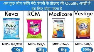 Quality Price Comparison keva Rcm Modicare Vestige IMC Amway HHP safe shop comparison Quality