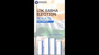 Loksabha Election 2024 Counting Day Live Update @ 9am
