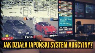 Jak się kupuje auta na aukcji w Japonii? System aukcyjny w USS Tokyo | STRADALE Japan Vlog