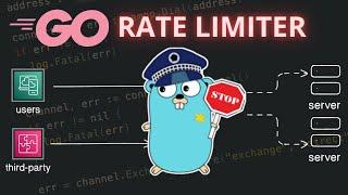 How I RATE LIMIT my Production API in Golang