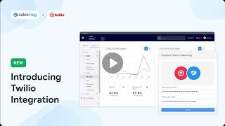 Salesmsg - Twilio Integration Walkthrough