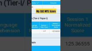  My Score Card - SSC MTS 2022  Saurav Dandotiya  #sscmts #sscmtshavaldar 