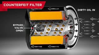 Why counterfeit oil filters put your engine at risk